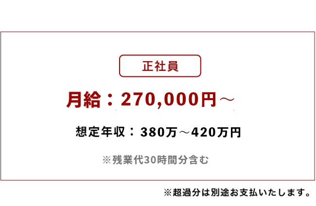 給与制度